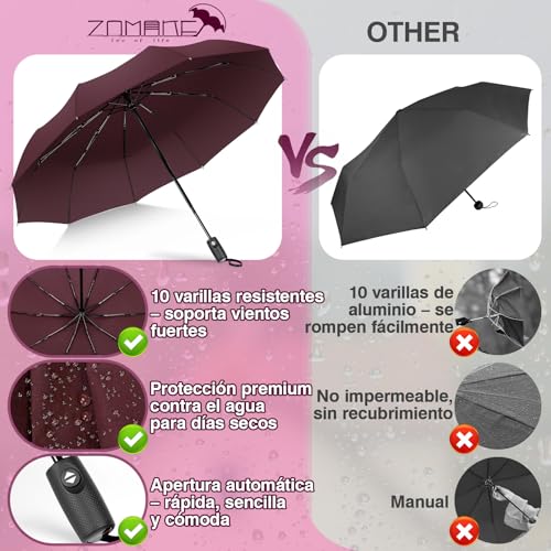 Detalle de ZOMAKE paraguas plegable antiviento pequeño con apertura y cierre automático (rojo oscuro)