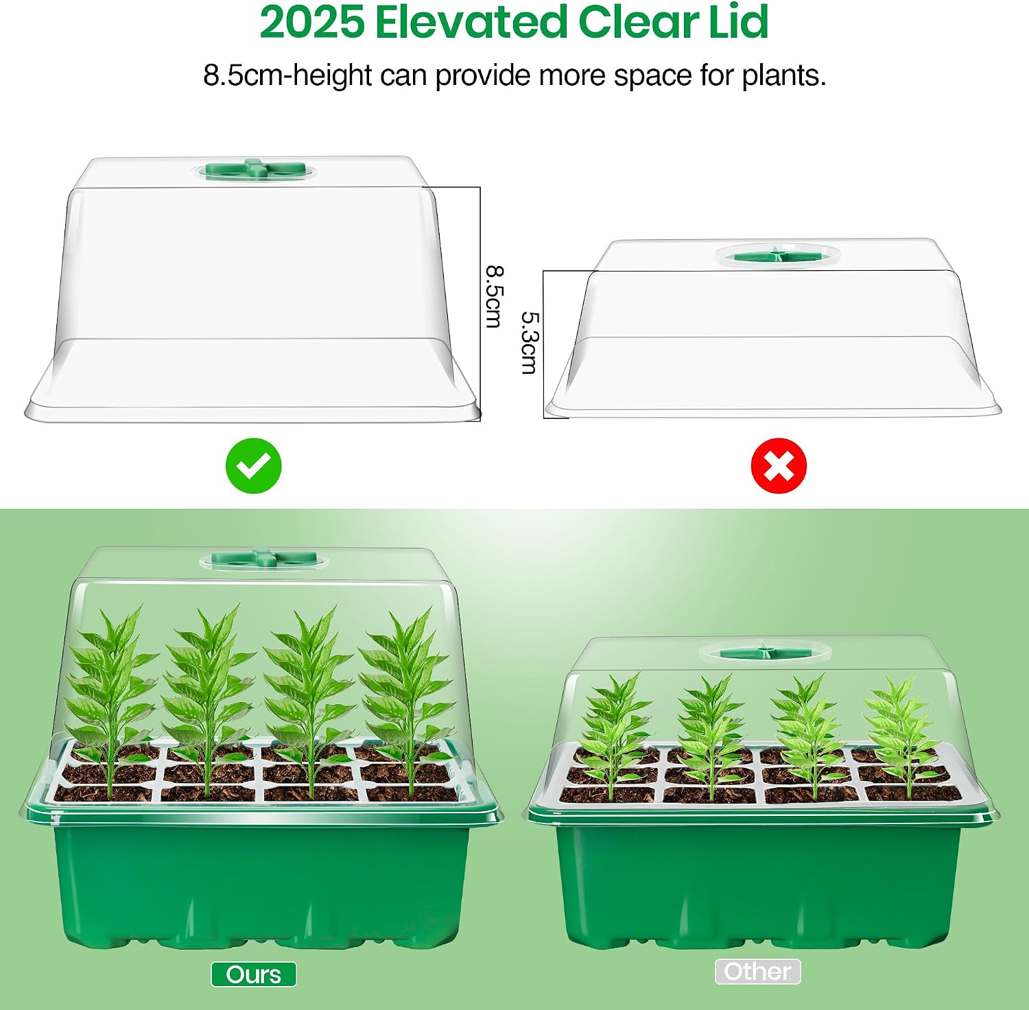 Thumbnail 2 de MIXC Seed Trays with Grow Light – 5 Pack Propagation Kit for Indoor Plants