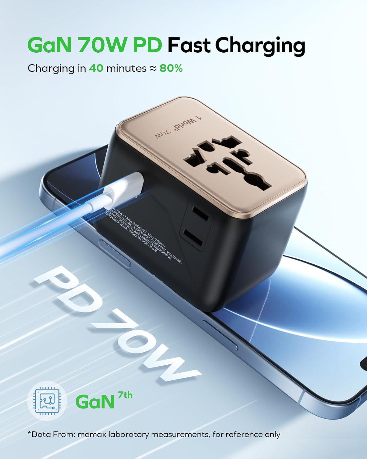 Detalle de MOMAX Universal Travel Adapter 70W GaN