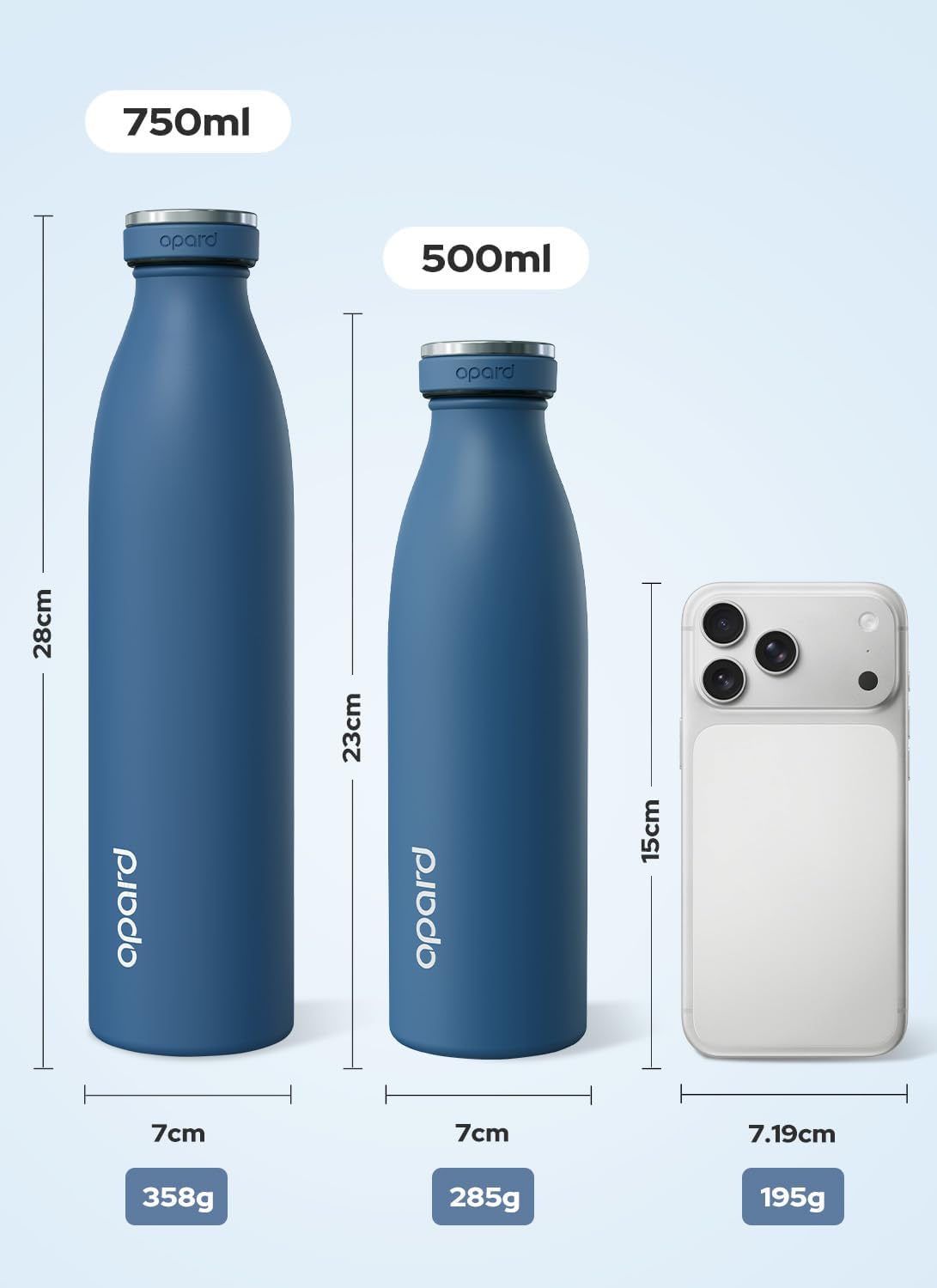 Thumbnail 6 de Insulated water bottle 500ml, 36hrs cold