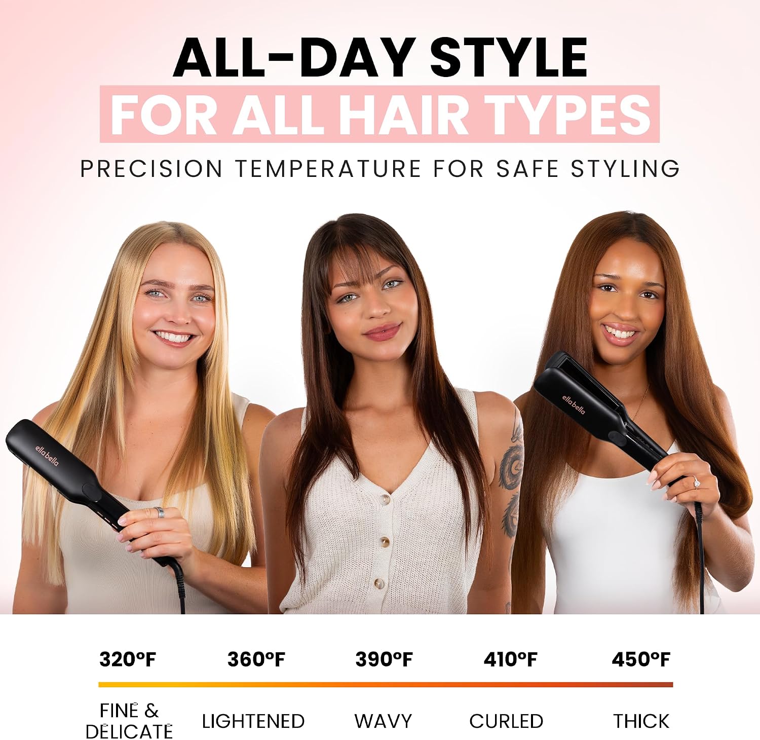Detalle 1 de Ella Bella Titanium Flat Iron