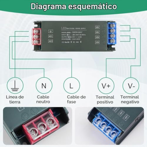 Detalle de URAQT Transformador LED de 100 W, salida de 24 V y diseño compacto