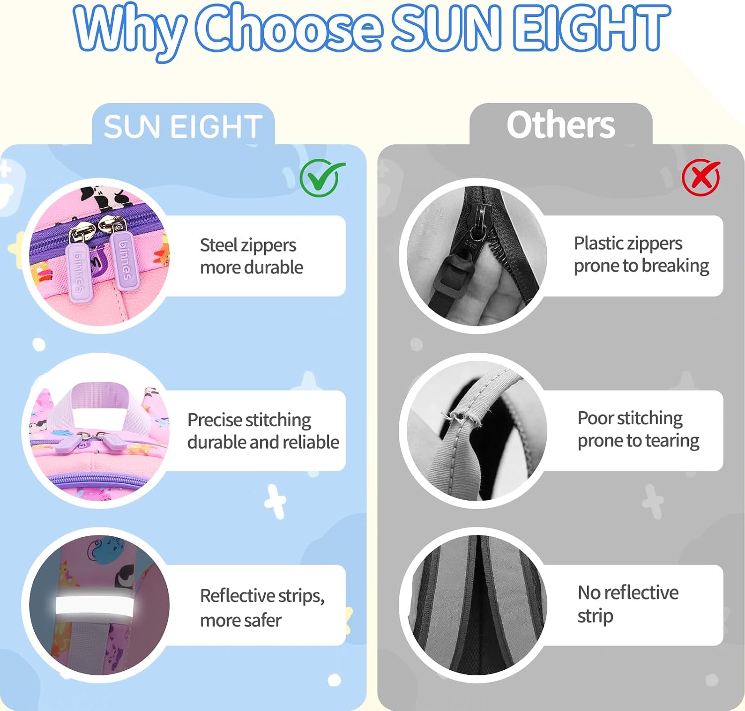 Thumbnail 4 de Sun Eight Kids Backpack 27 x 11 x 37 cm