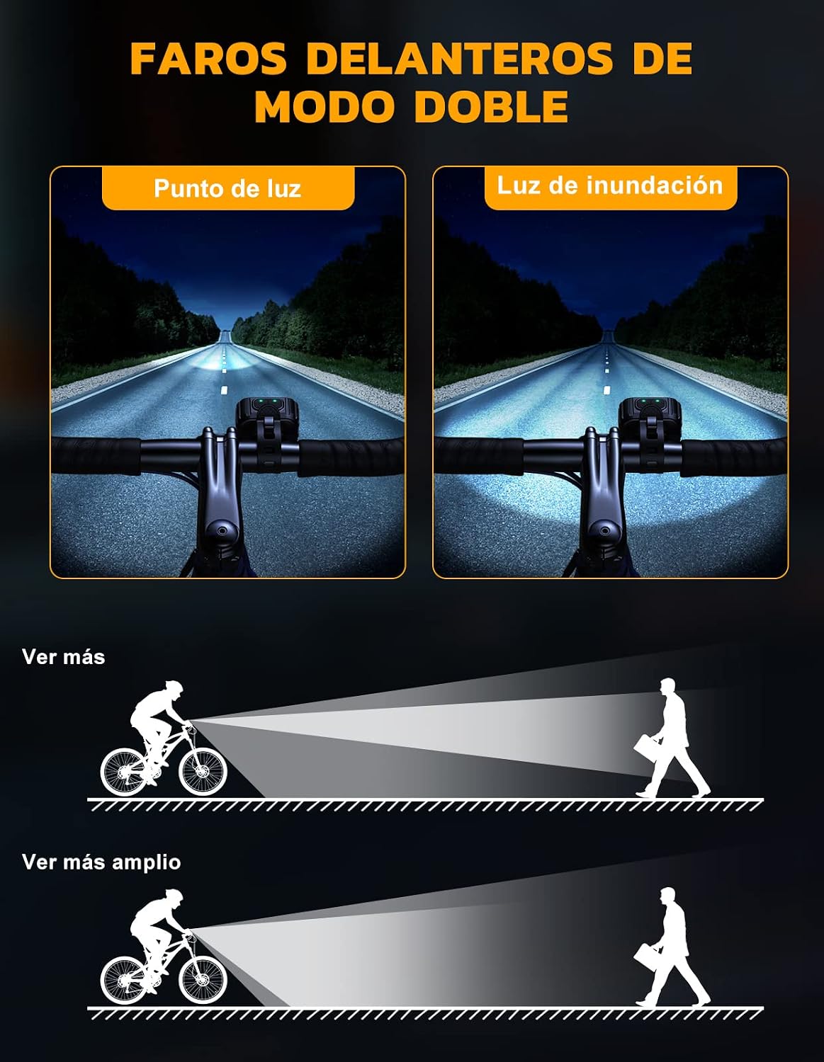 Thumbnail 5 de CIRYCASE Luz Bicicleta Ultrabrillante 8 modos