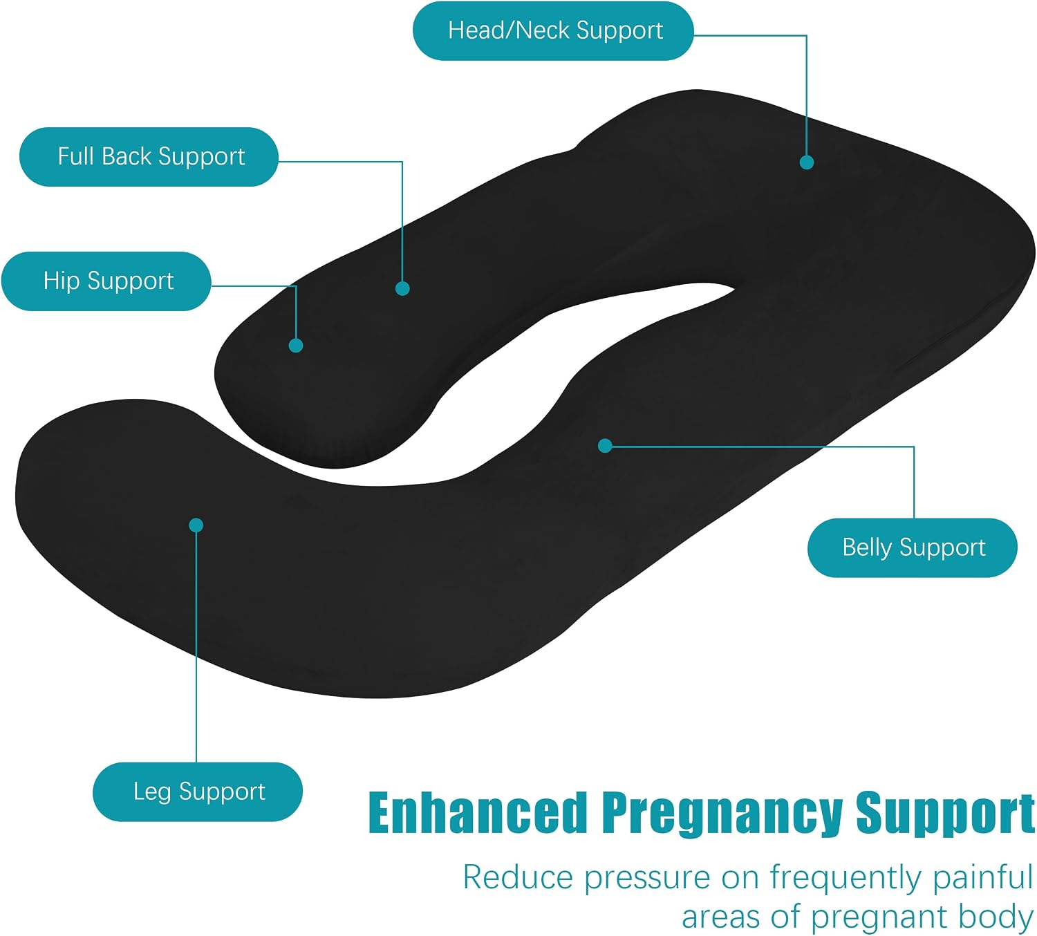 Thumbnail 3 de Cute Castle U-Shaped Maternity Pillow, 57 Inch