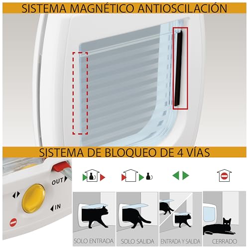 Thumbnail 2 de Ferplast Swing 5 T puerta gatera 4 vías, gris