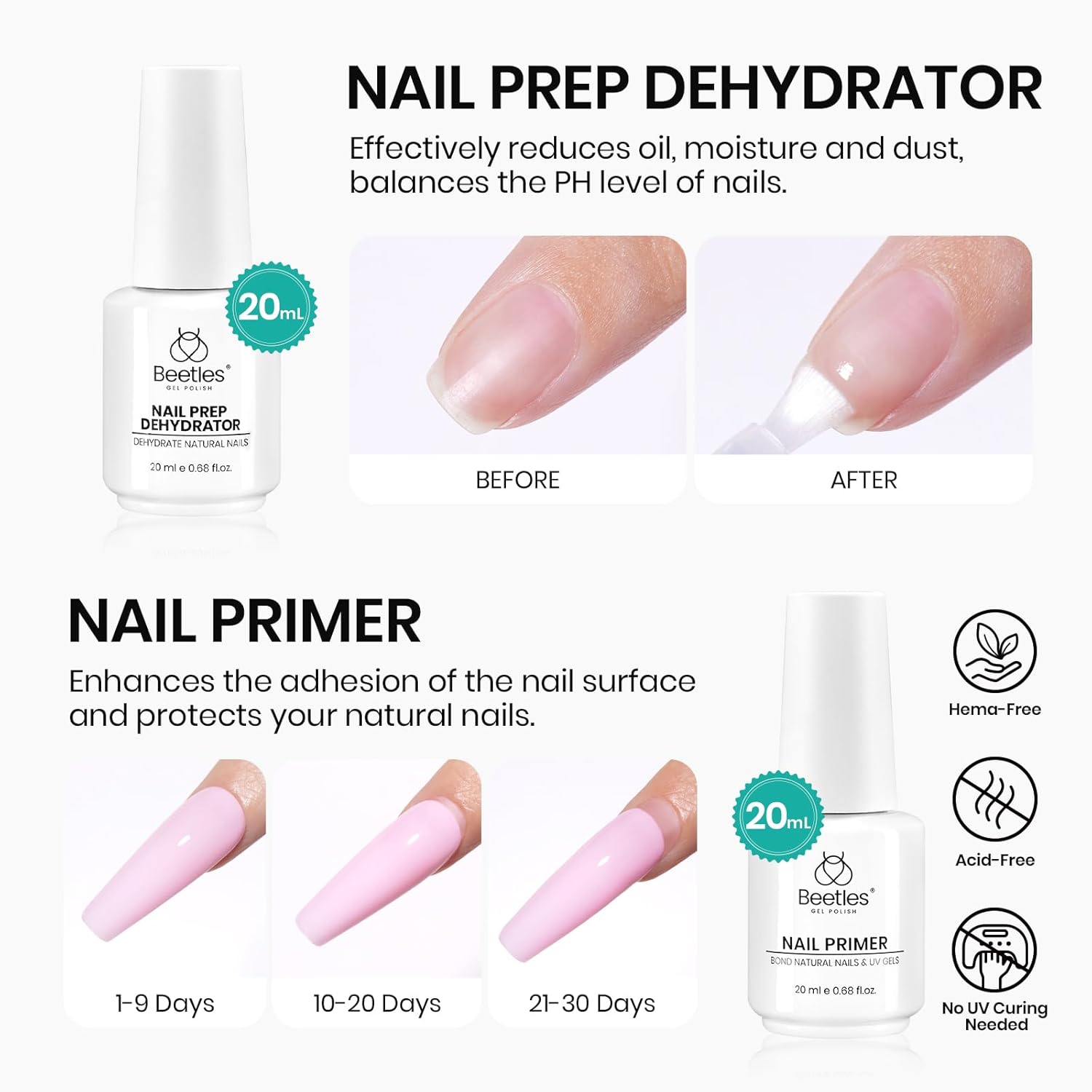 Thumbnail 6 de Beetles 4-teiliges Base-/Top-Coat-Set mit Nagel-Dehydrator & Säurefreiem Bond-Primer (15 ml + 20 ml)