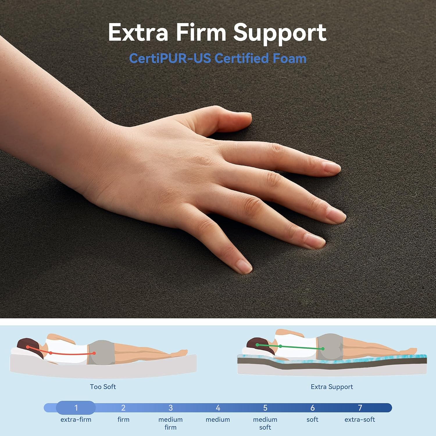 Detalle 2 de Erdoru Mattress Topper, Twin Size