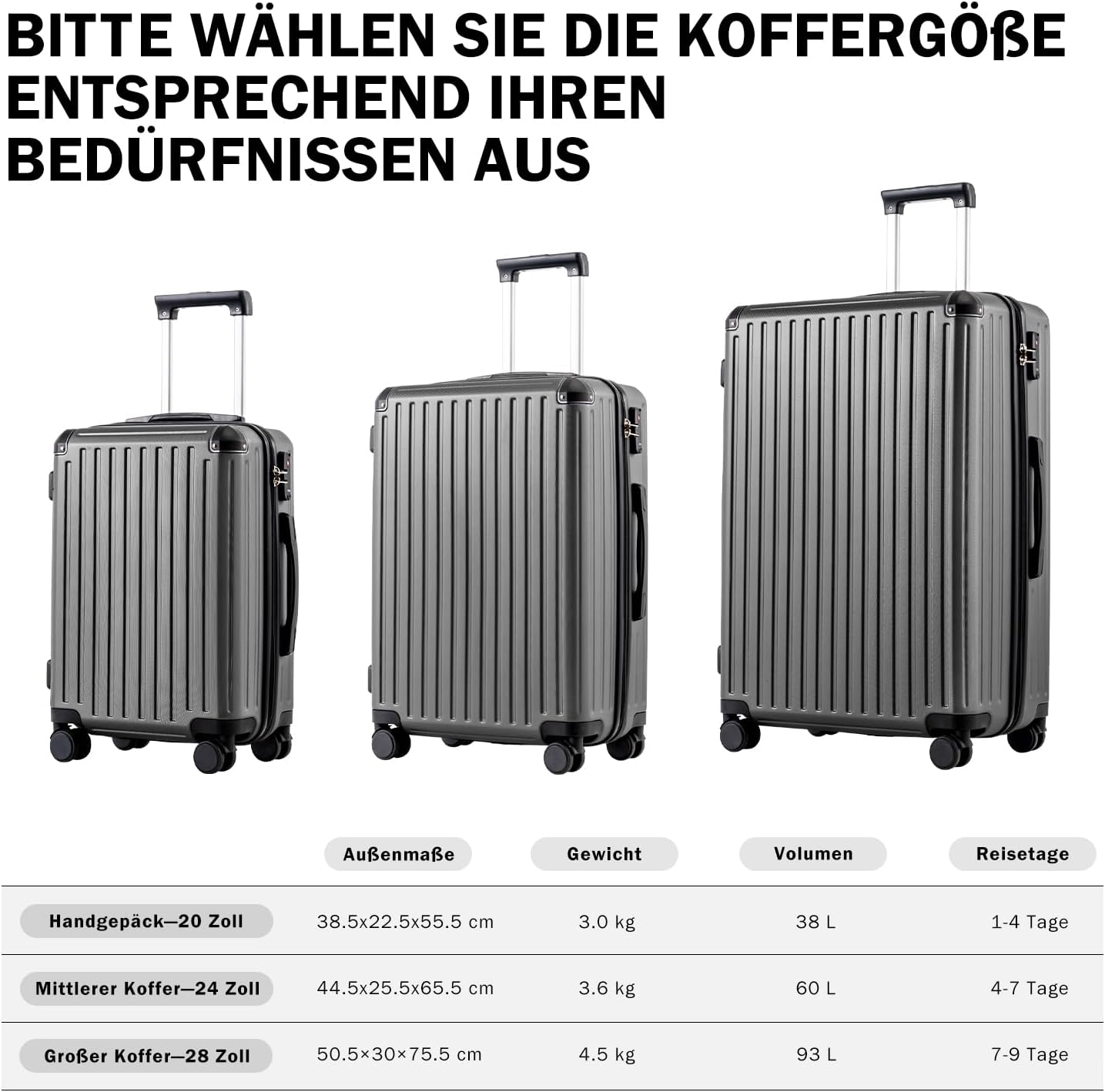 Detalle de COOLIFE Koffer Trolley-Koffer Hartschalen-Koffer 3-teiliges Set – Grau, TSA-Schloss, 4 Zwillingsrollen