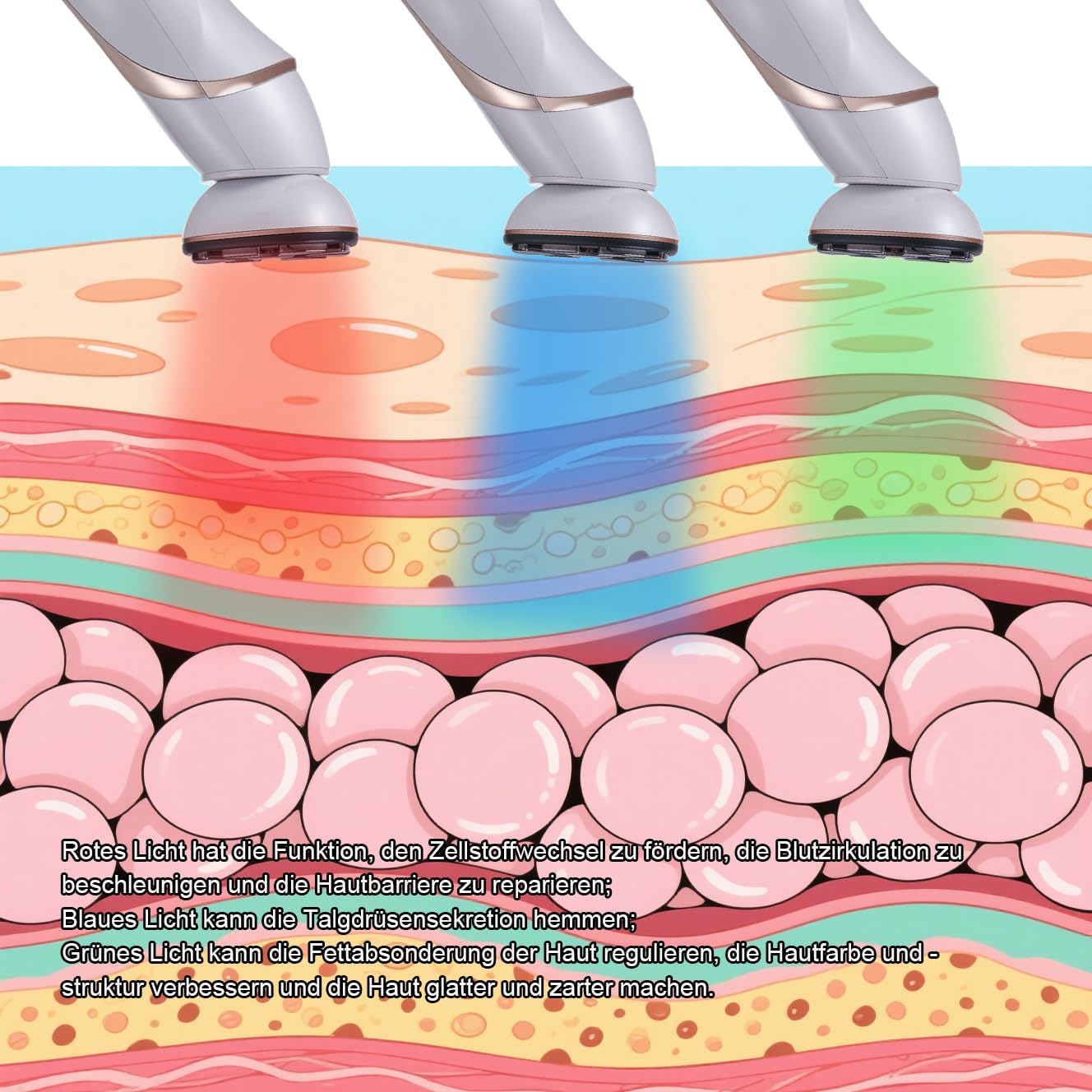 Detalle de JMFBeauty Dispositivo di radiofrequenza RF_EMS_VR per la casa – Cura viso e corpo con luce LED multipla