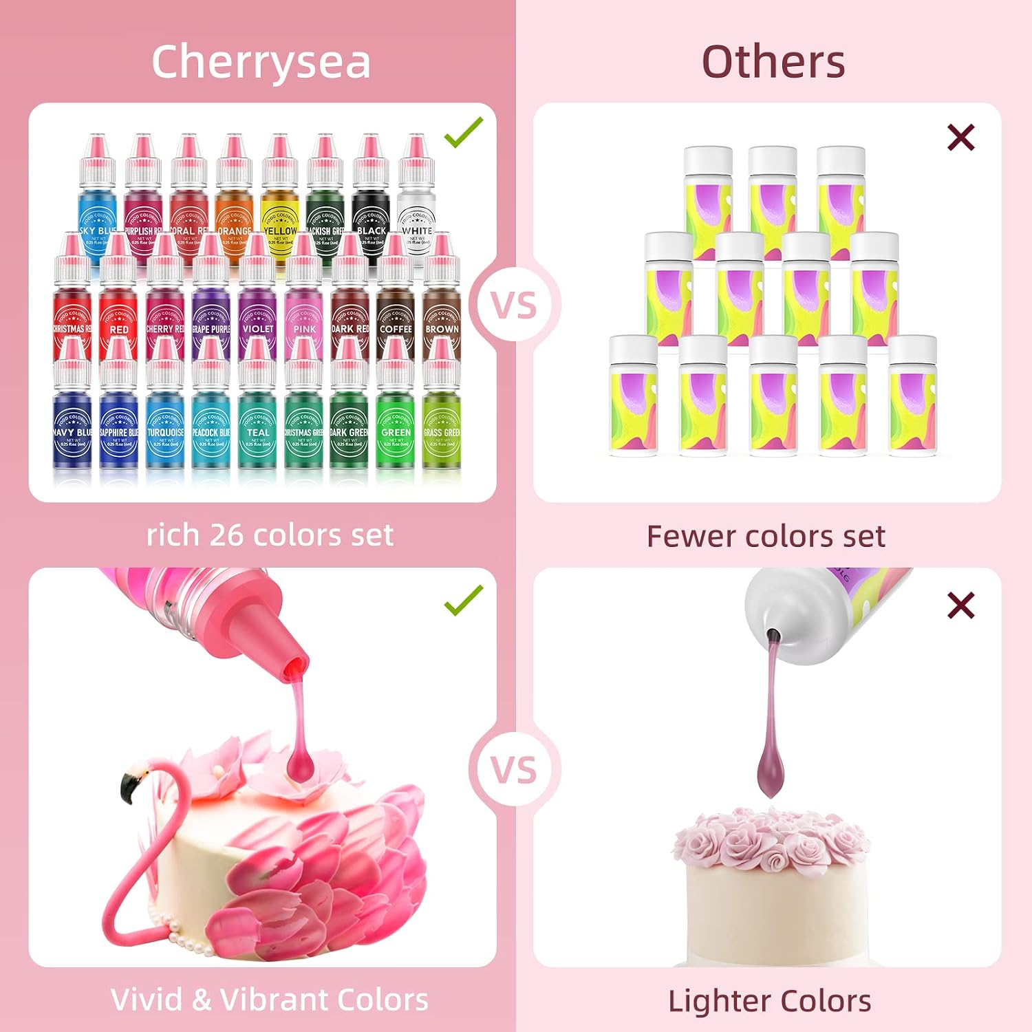 Detalle 1 de Cherrysea 26-Color Liquid Food Coloring Set for Baking and Dessert Decorating