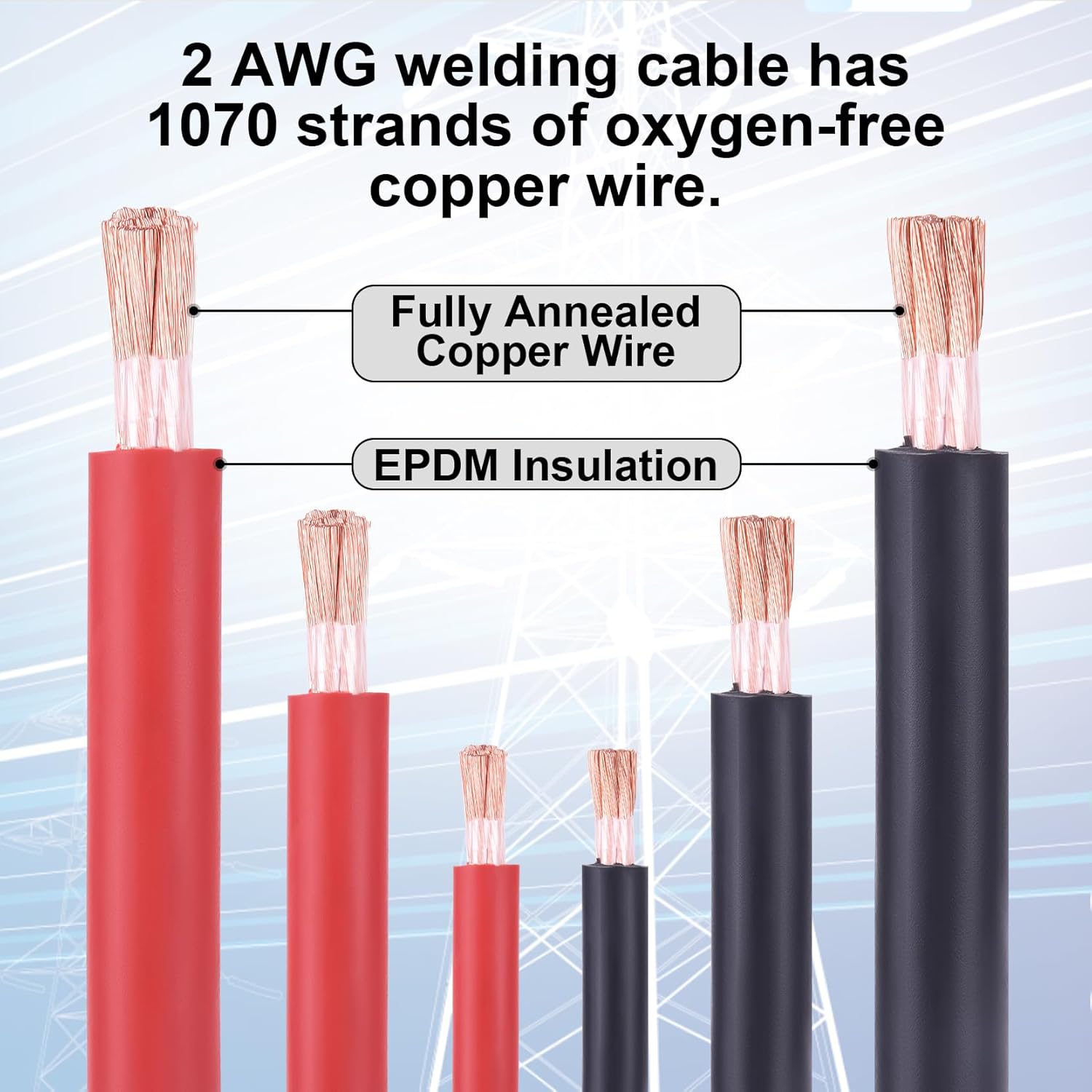 Detalle de Geosiry 2 Gauge Battery Cable 15FT