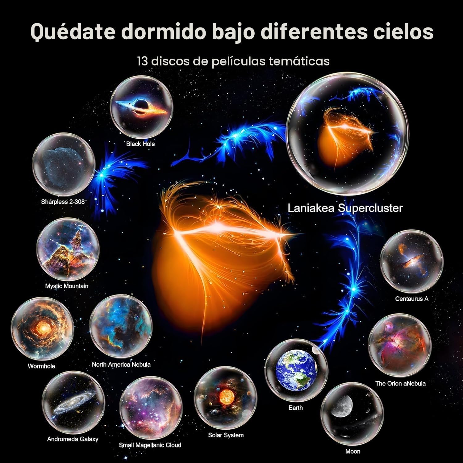 Thumbnail 2 de Macchiatto Proyector Planetario 13 discos