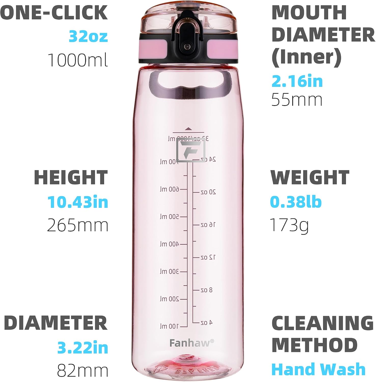 Detalle de Fanhaw 32 oz Water Bottle, Cherry Blossom Tritan with Chug Lid