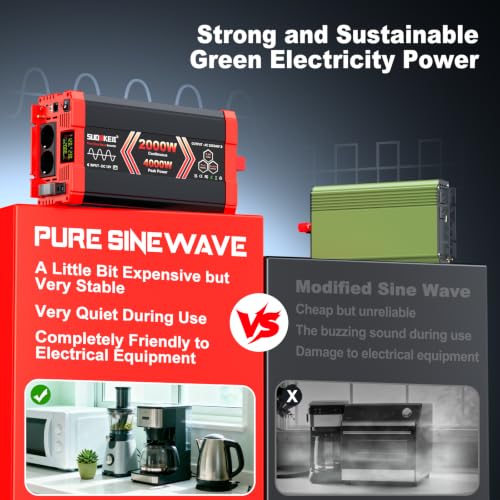 Detalle de SUDOKEJI 2000W Convertisseur 12V → 230V Pure Sinus — Onduleur avec 2 prises CA, USB-C 30W, Télécommande et écran LCD