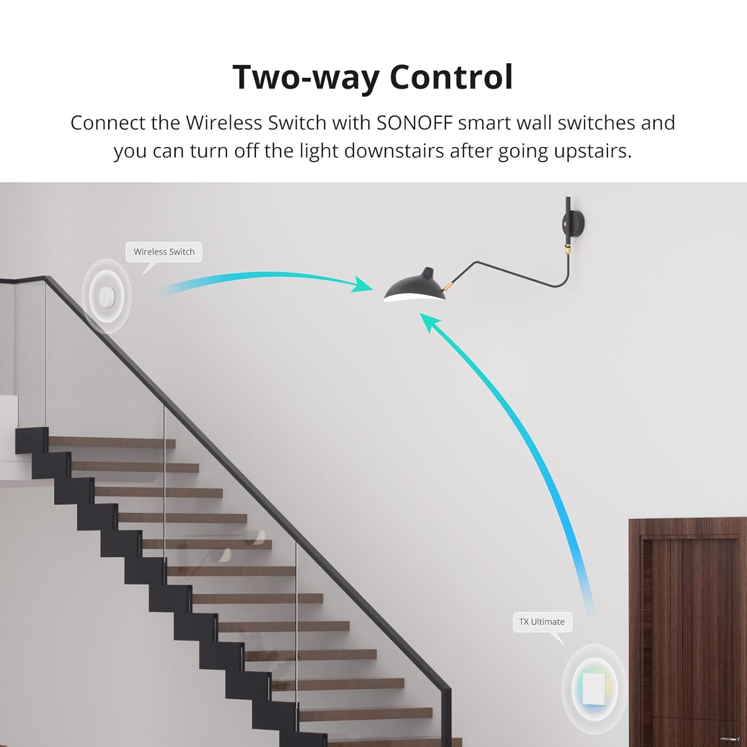 Detalle 2 de SONOFF Zigbee mini interruttore smart 3 vie