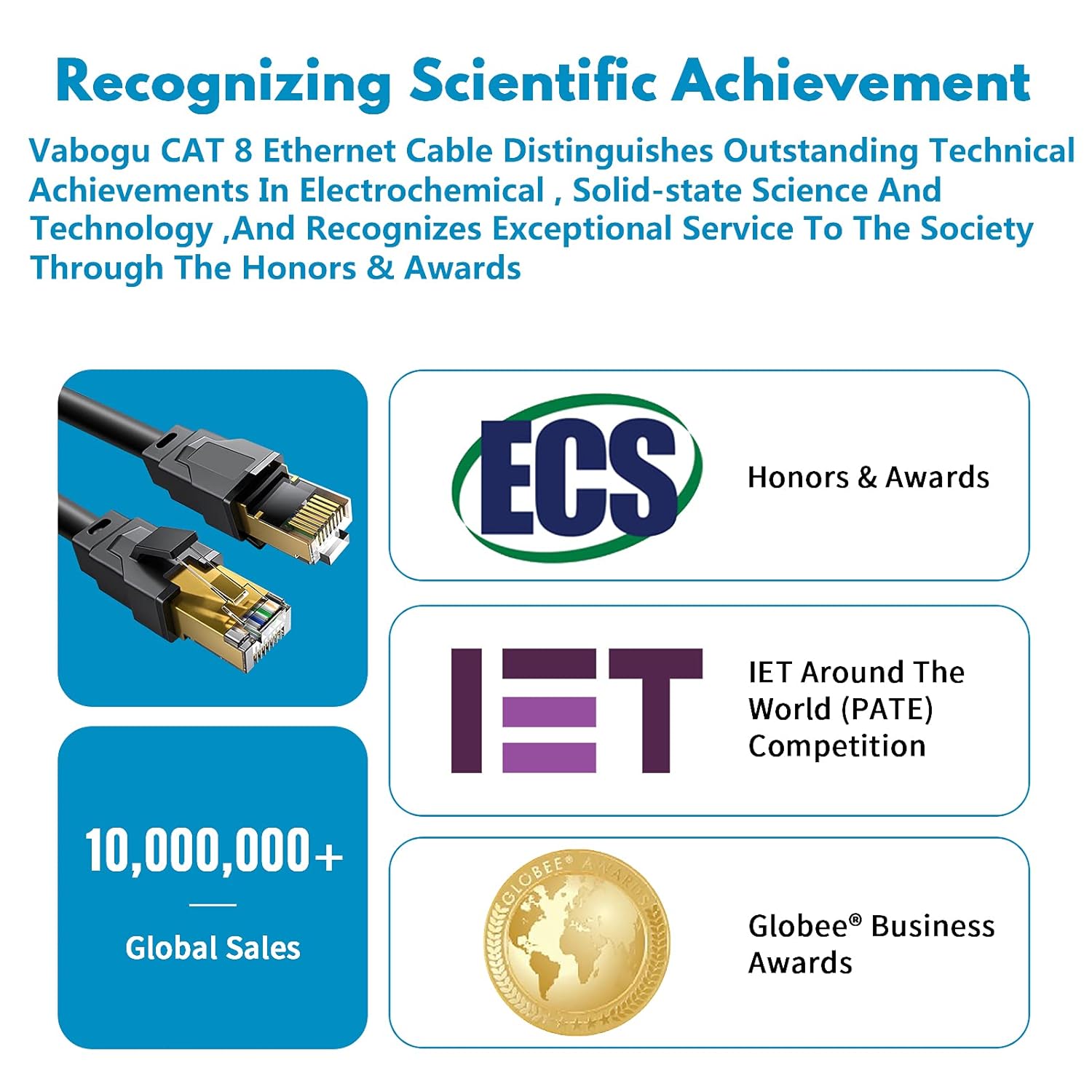 Thumbnail 5 de Vabogu Cat 8 Ethernet Cable 6FT 🔌