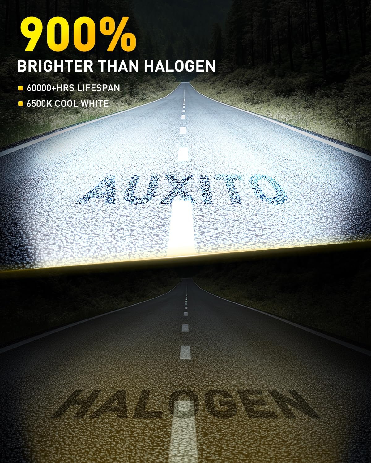 Detalle 2 de AUXITO H7 LED Bulbs
