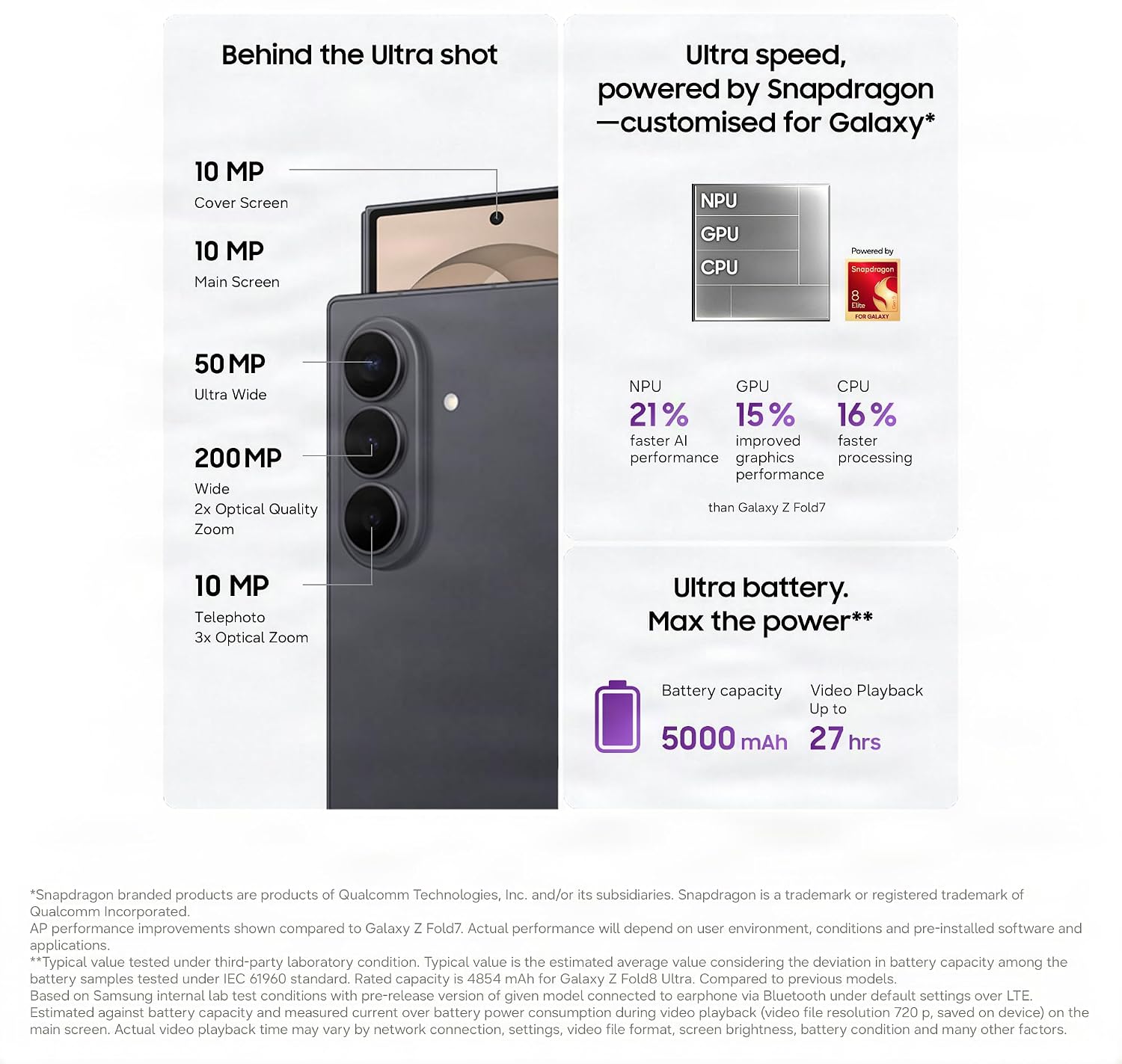 Thumbnail 3 de Samsung Galaxy Z Fold8 Ultra Smartphone, 512GB – Graphite