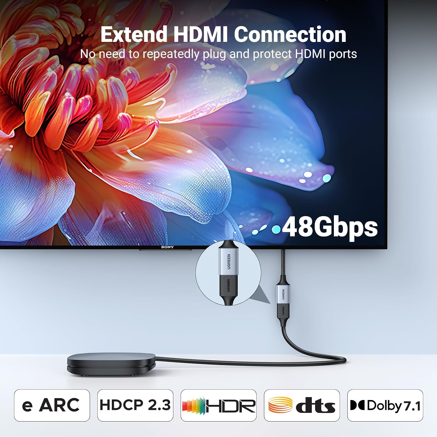 Detalle de UGREEN Cavo di Prolunga HDMI 2.1 8K/4K 120–60Hz, 2m: estensione affidabile per video e audio ad alta fedeltà