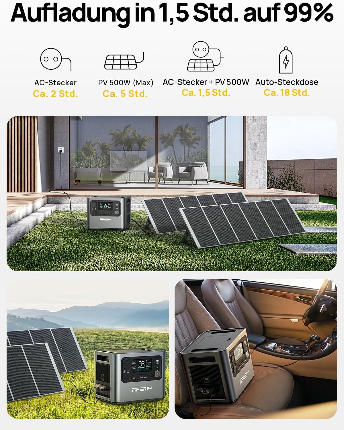 Detalle 2 de AFERIY 2400W Tragbare Powerstation