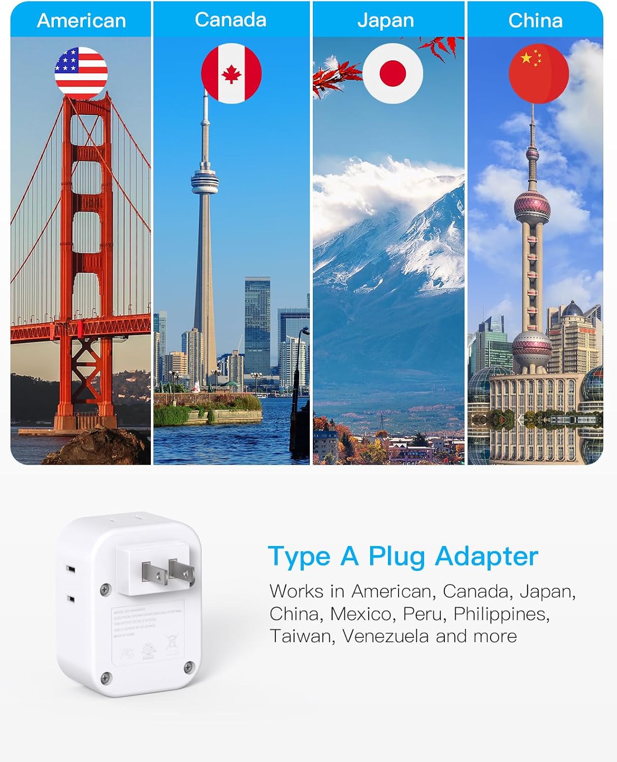 Detalle 2 de HANYCONY HN4WJPC2 Japan Travel Plug Adapter, 4 Outlets, 4 USB Ports
