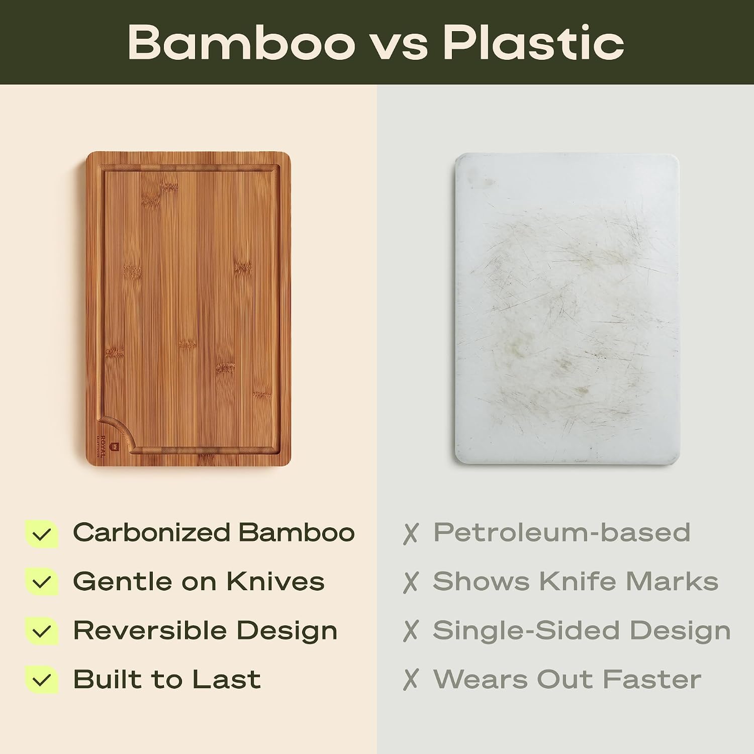 Thumbnail 6 de ROYAL CRAFT WOOD 3-Piece Bamboo Cutting Board Set 🍽