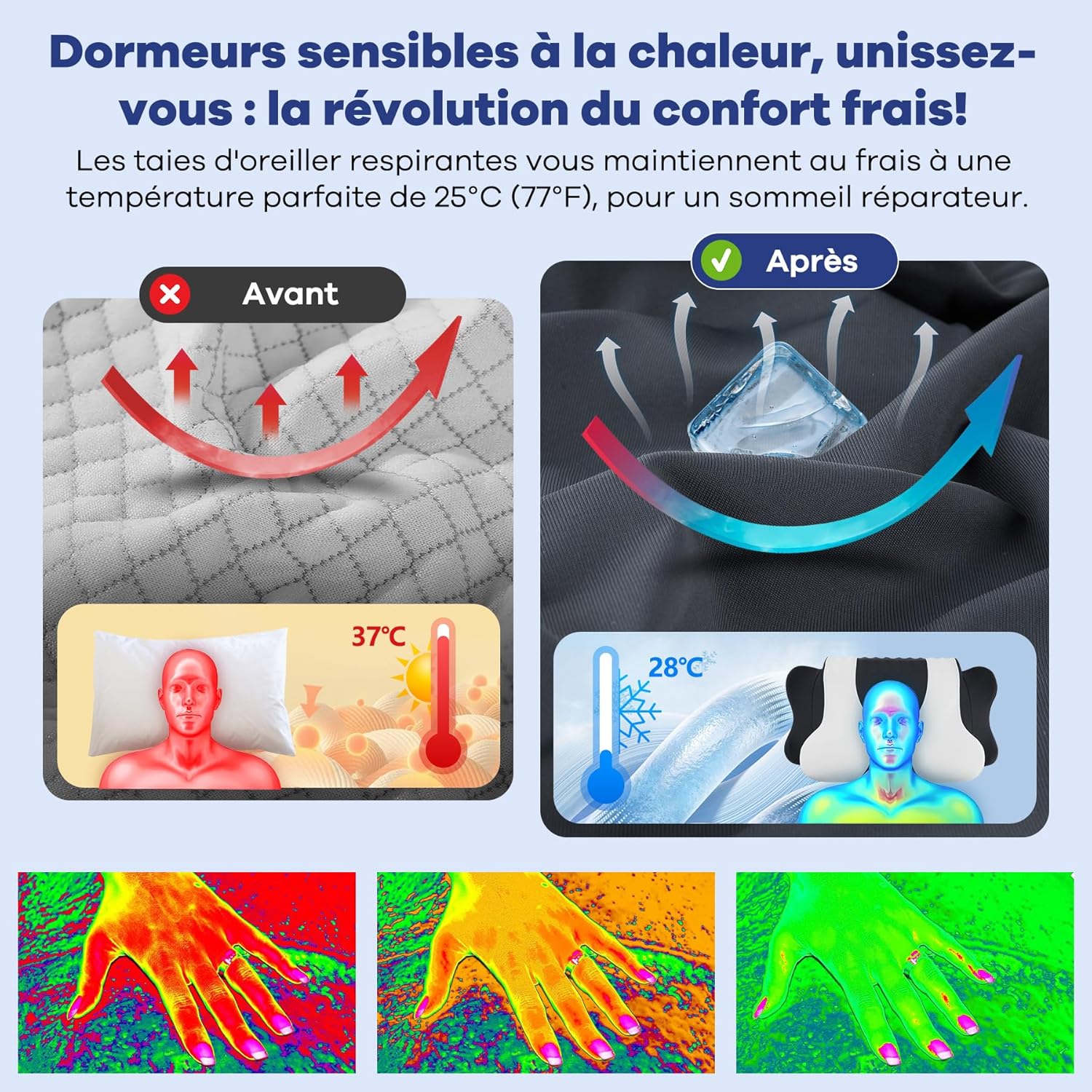 Detalle de DONAMA Oreiller Ergonomique Cervical à Mémoire de Forme Haute Densité – 64 x 39 x 13 cm