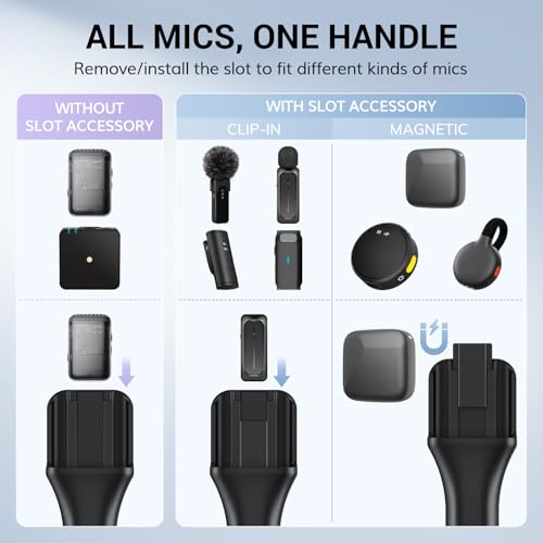 Detalle de TONOR Handheld Adaptor for Wireless Lavalier Microphones – TP20 (24 cm)