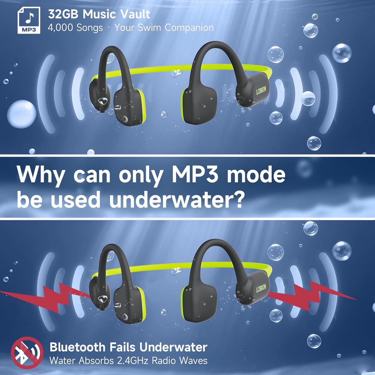 Thumbnail 4 de LOBKIN Bone Conduction Headphones with Bluetooth 6.0, IPX8, 32GB Open-Ear Wireless MP3 + Microphone