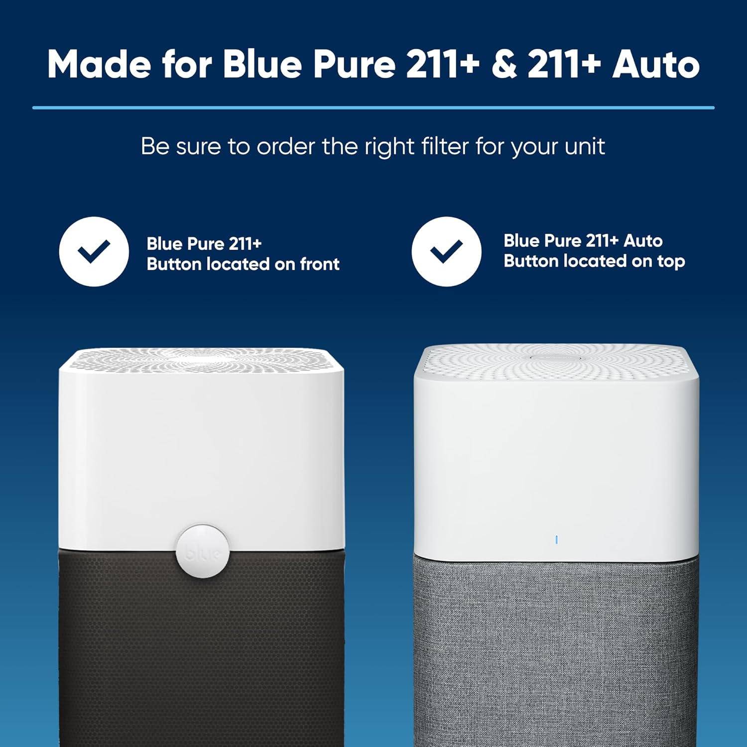 Thumbnail 1 de BLUEAIR Blue Pure 211+ Series AllergenBlock Filter (Genuine Replacement) for Allergies & Pet Dander