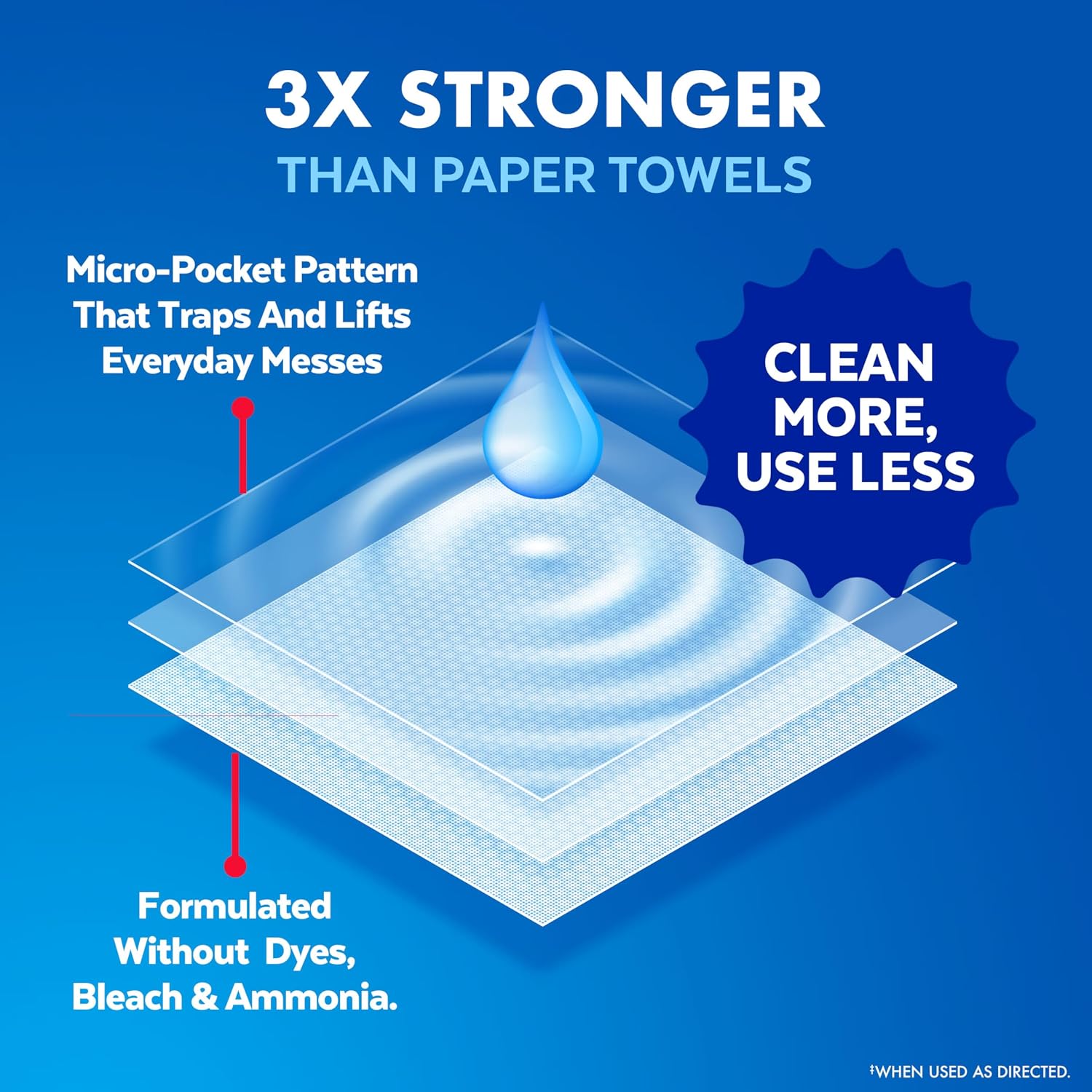Thumbnail 4 de Lysol Disinfecting Wipes, Cleaner, Lemon + Mango + Linen, 80 ct (4 Pack)