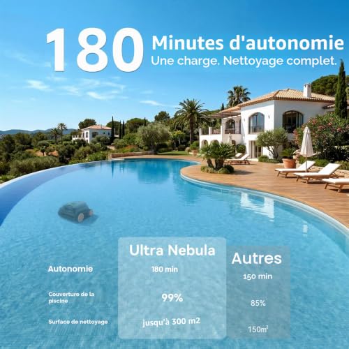Detalle de (2026 Upgraded) CoasTeering Robot Piscine Sans Fil – Fond et Parois