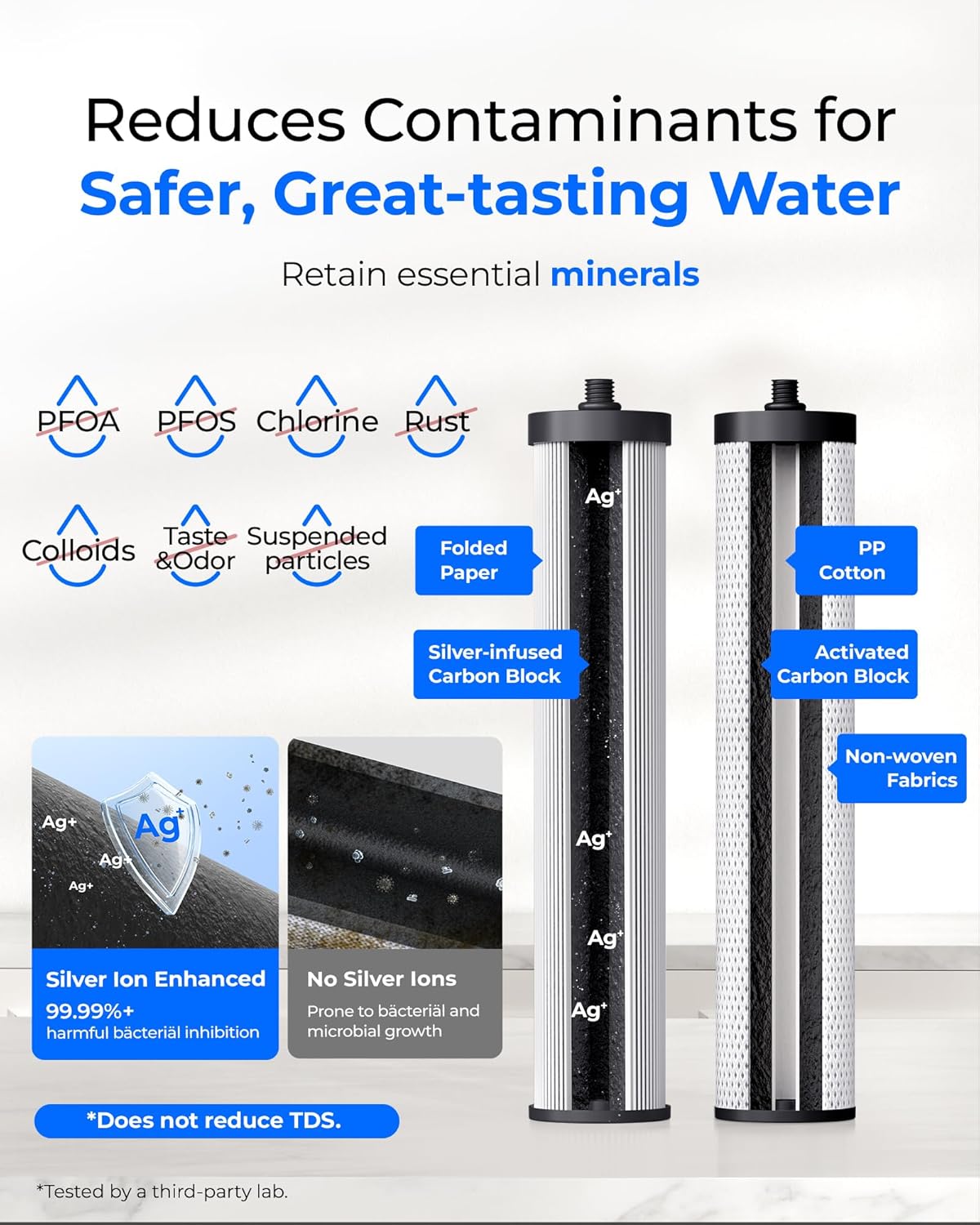 Thumbnail 4 de Waterdrop WD-CTF-09 (2 filtres) – système de filtration d’eau de comptoir à ions d’argent