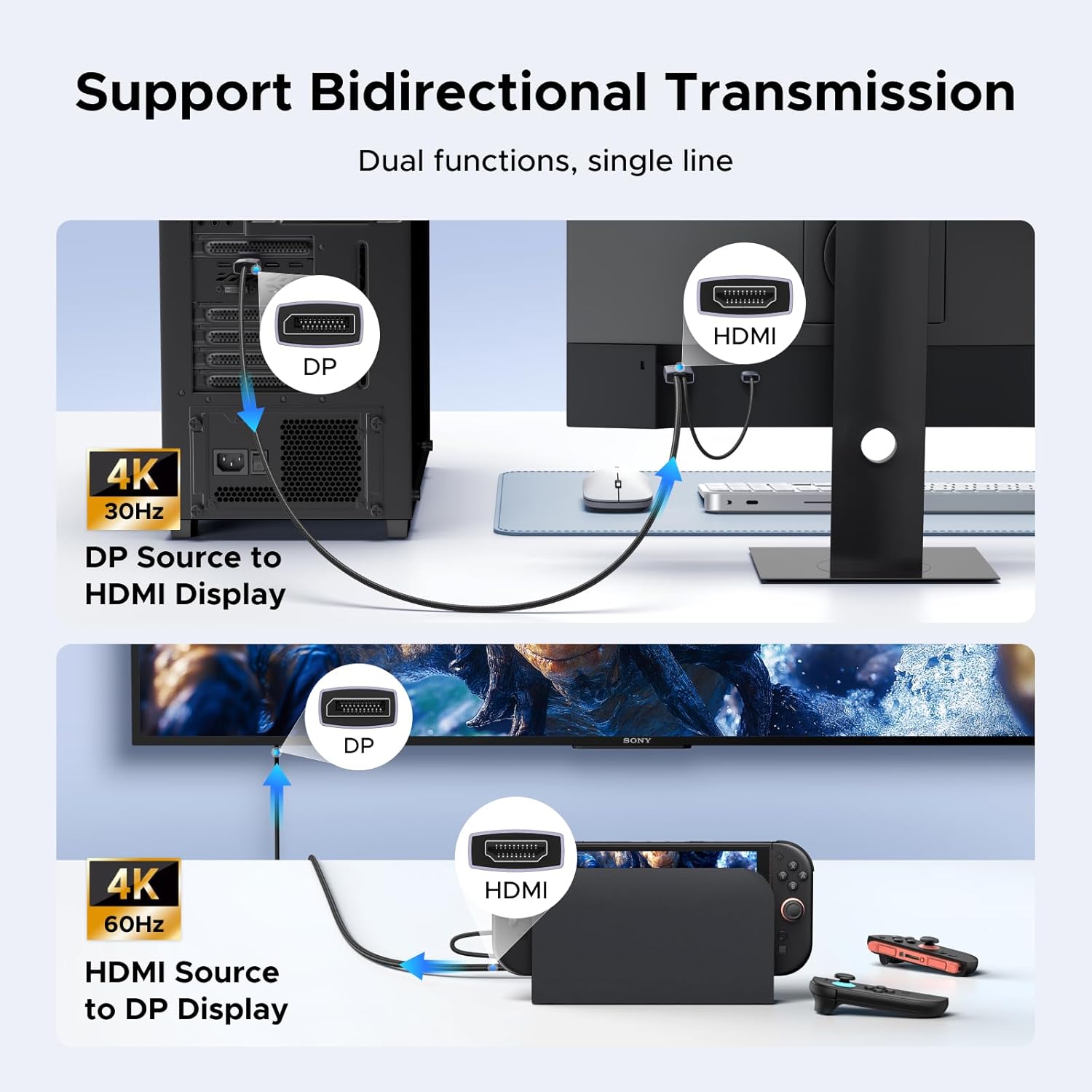 Thumbnail 1 de UGREEN Bidirectional 4K@60Hz HDMI to DisplayPort Cable Adapter (DP 1.2, HDCP 2.2) with USB Power, 6.6 ft