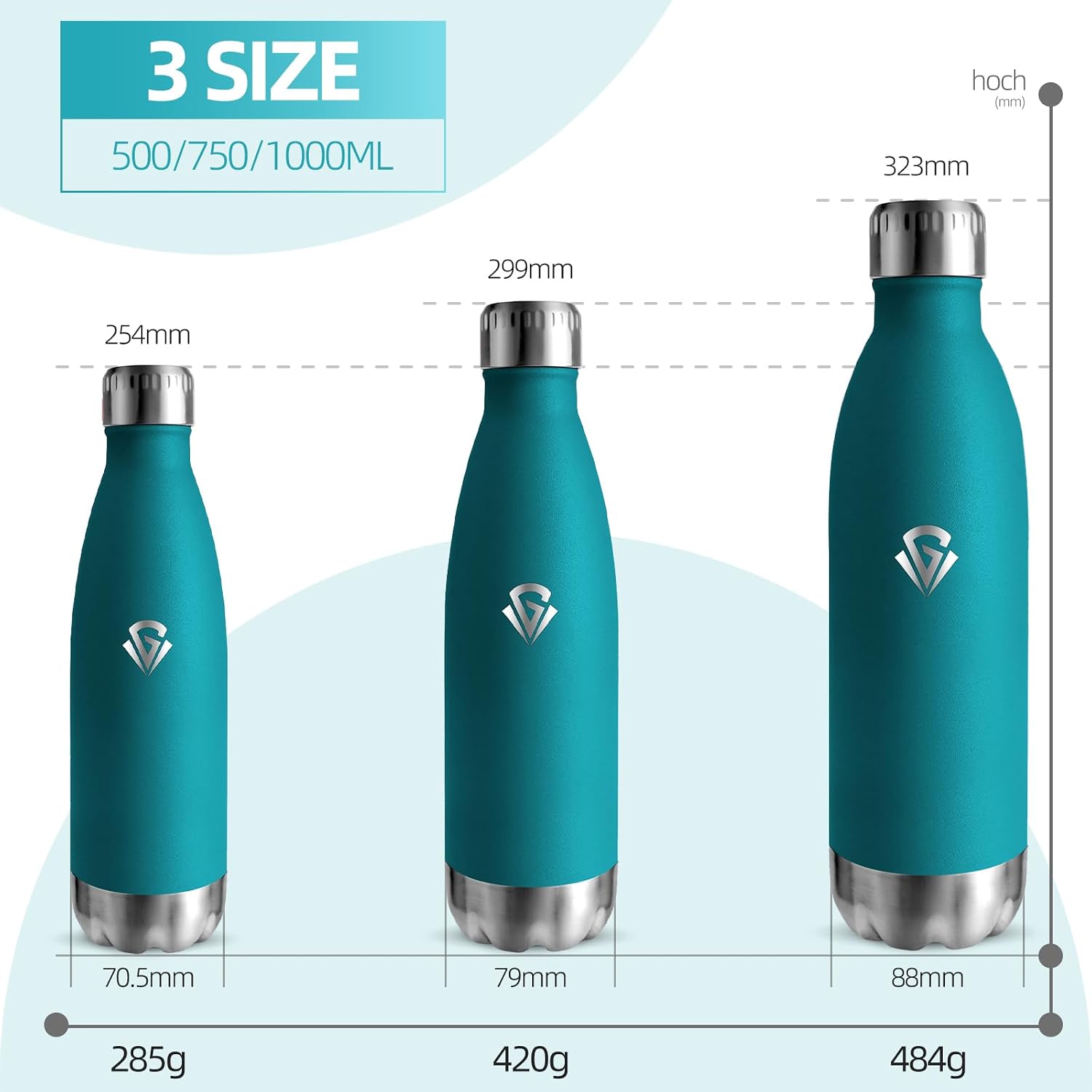 Detalle 2 de HoneyHolly Botella de Agua Inox 1000ML 🚰 Sin BPA, Térmica