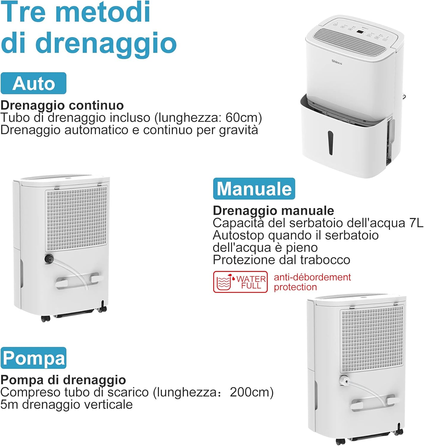 Thumbnail 4 de Shinco Deumidificatore 50L Giorno