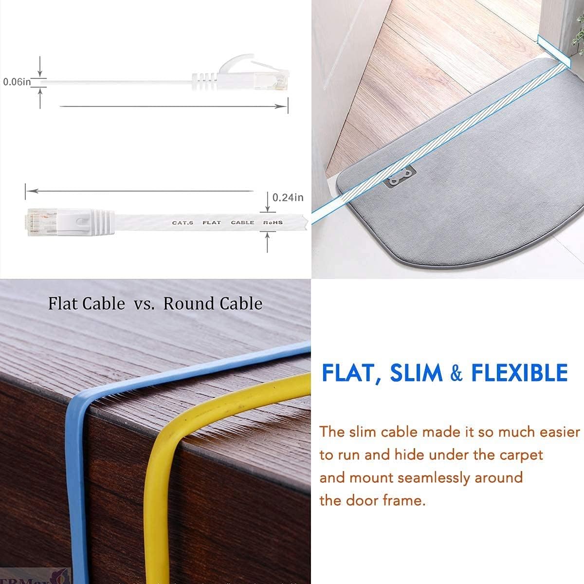 Thumbnail 4 de TBMax TBMax 20M Cat 6 Flach-Ethernetkabel (RJ45) – 20 Meter, bis zu 1 Gbit/s, weiß
