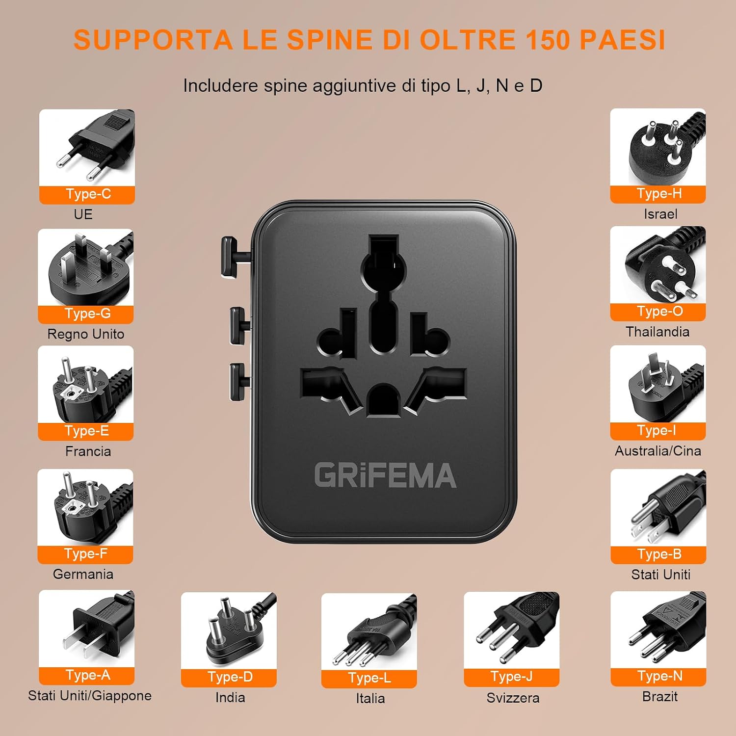 Detalle de GRIFEMA Adattatore universale da viaggio 5 in 1 20W PD: 2 USB‑C, 1 USB‑A e 2 prese AC