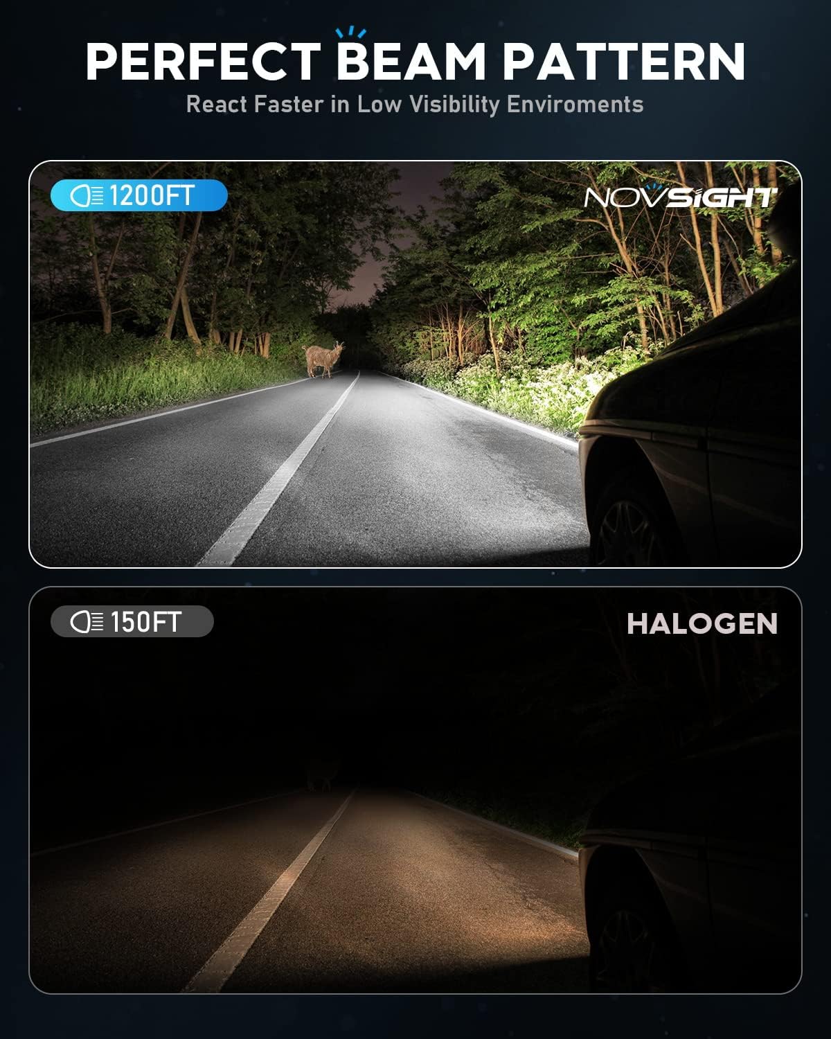 Thumbnail 2 de NOVSIGHT H4 Ampoule LED 30000LM