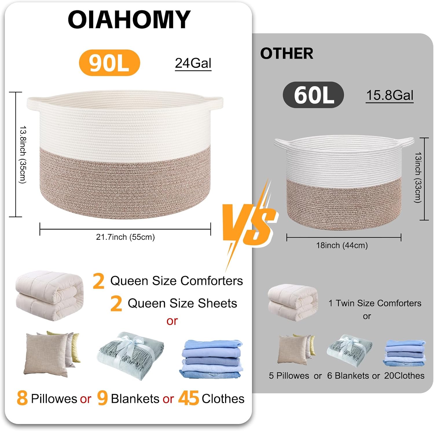 Detalle 2 de OIAHOMY XXXLarge 90L Cotton Rope Storage Basket, White and Linen Brown