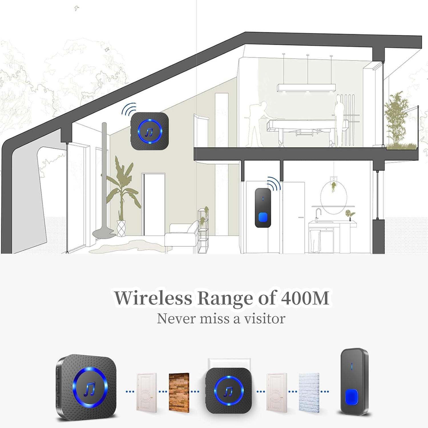 Thumbnail 2 de SURFOU Wireless Doorbell with 1,300 ft Range, 55 Melodies and LED Option