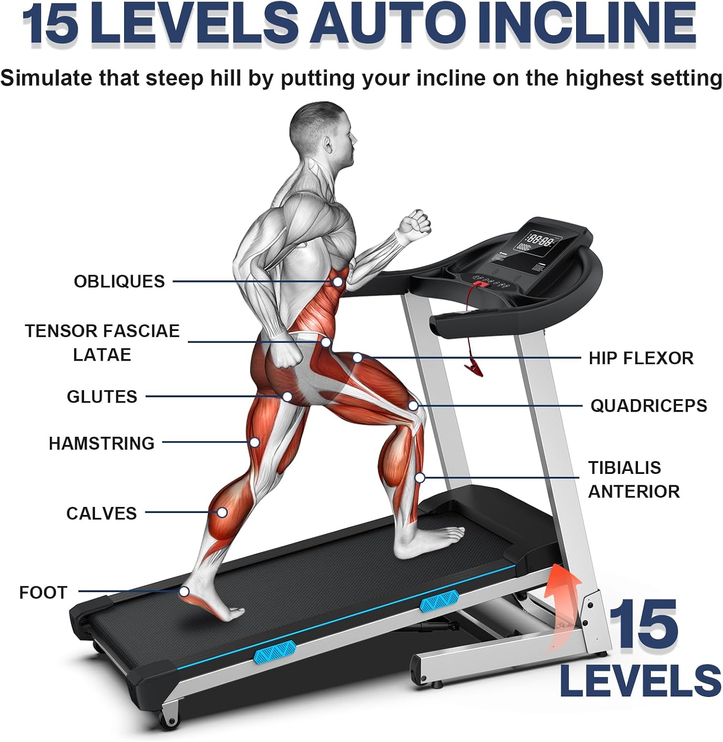 Detalle 2 de WELLFIT TM007 Treadmill, 400-lb Capacity, 15% Auto Incline, 18 x 43 in Deck