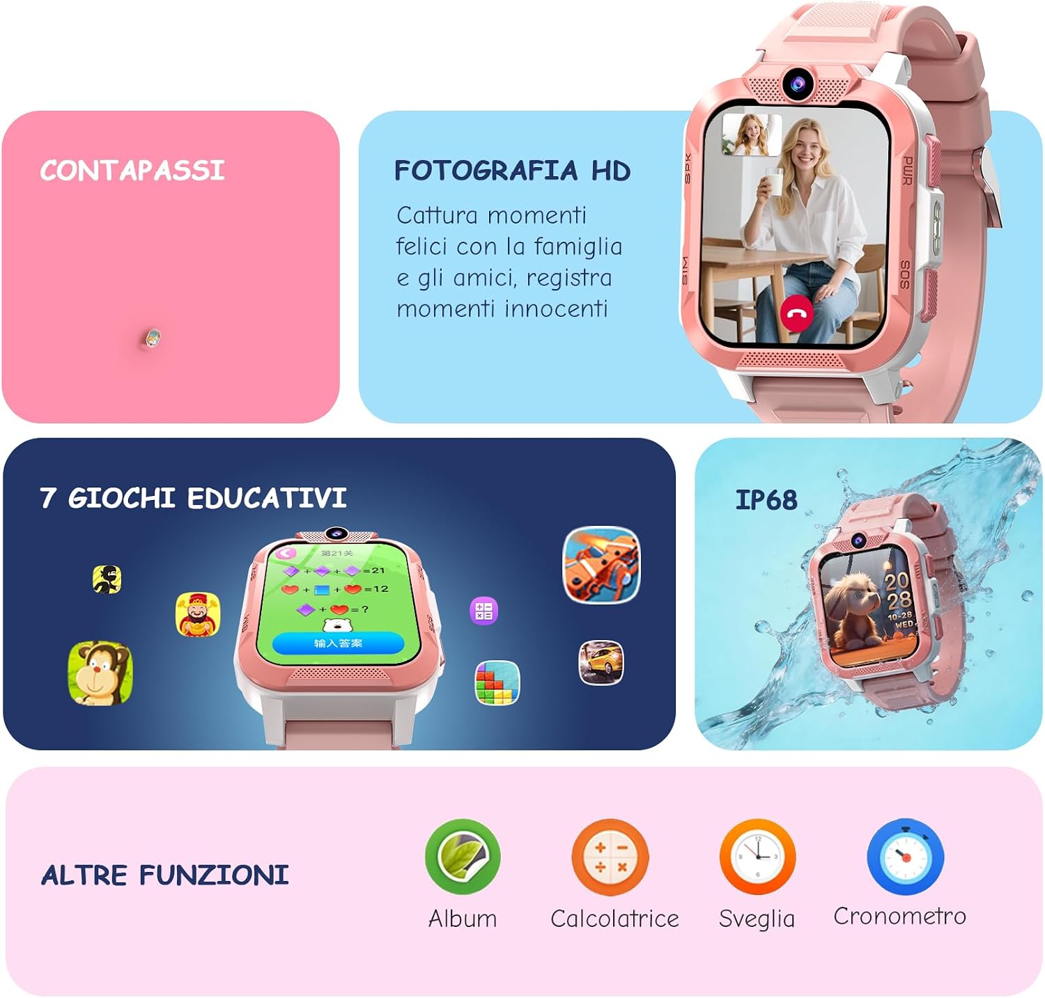 Thumbnail 6 de IOWODO Smartwatch Bambini 4G con videochiamata e GPS: sicurezza e ritmo di vita per i più piccoli