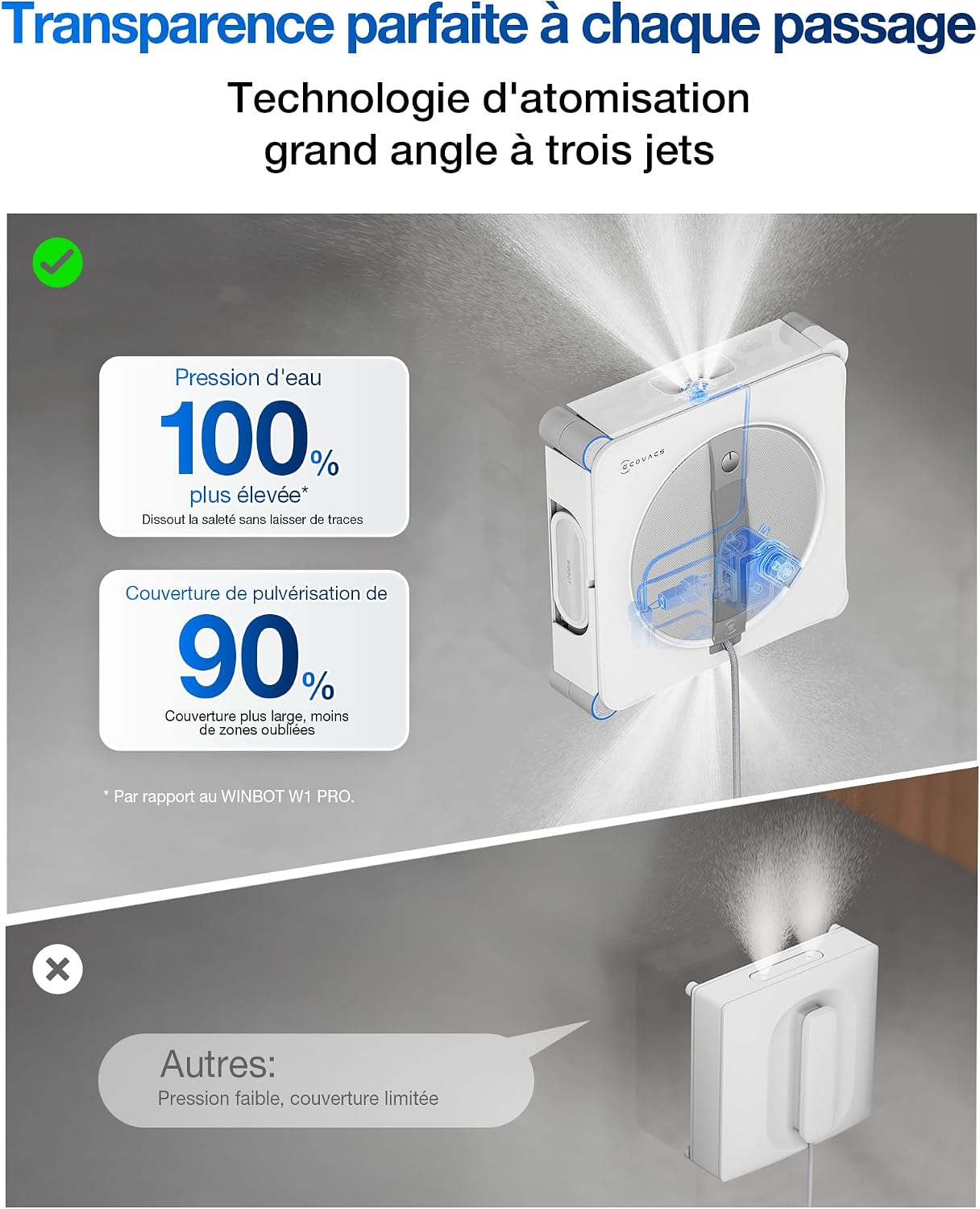 Detalle 2 de ECOVACS WINBOT W2S Omni vitres 110 min đź§˝