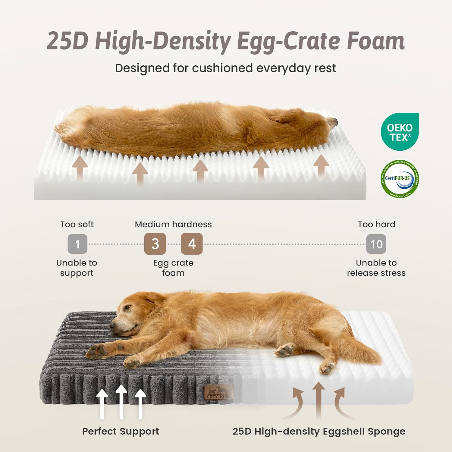 Detalle de COZY KISS CK26BS002 Orthopedic Dog Bed, 30 x 20-Inch, Washable Cover