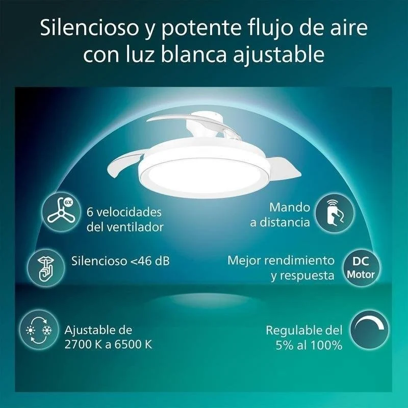 Detalle 2 de Ventilador de Techo Philips Bliss 106 cm con LED regulable y mando a distancia