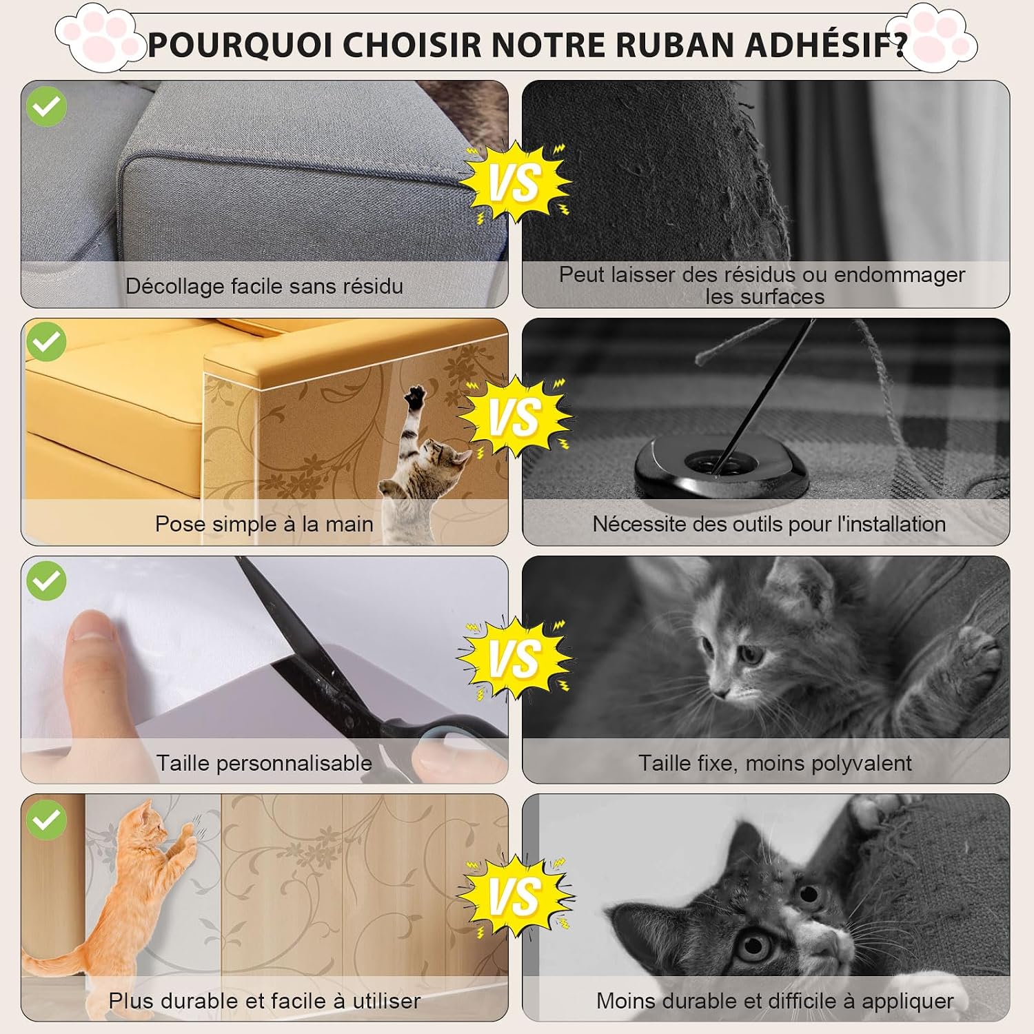 Detalle 2 de Protection Canapé Chat Anti-Griffe 30 cm x 5 m – QianShouYan