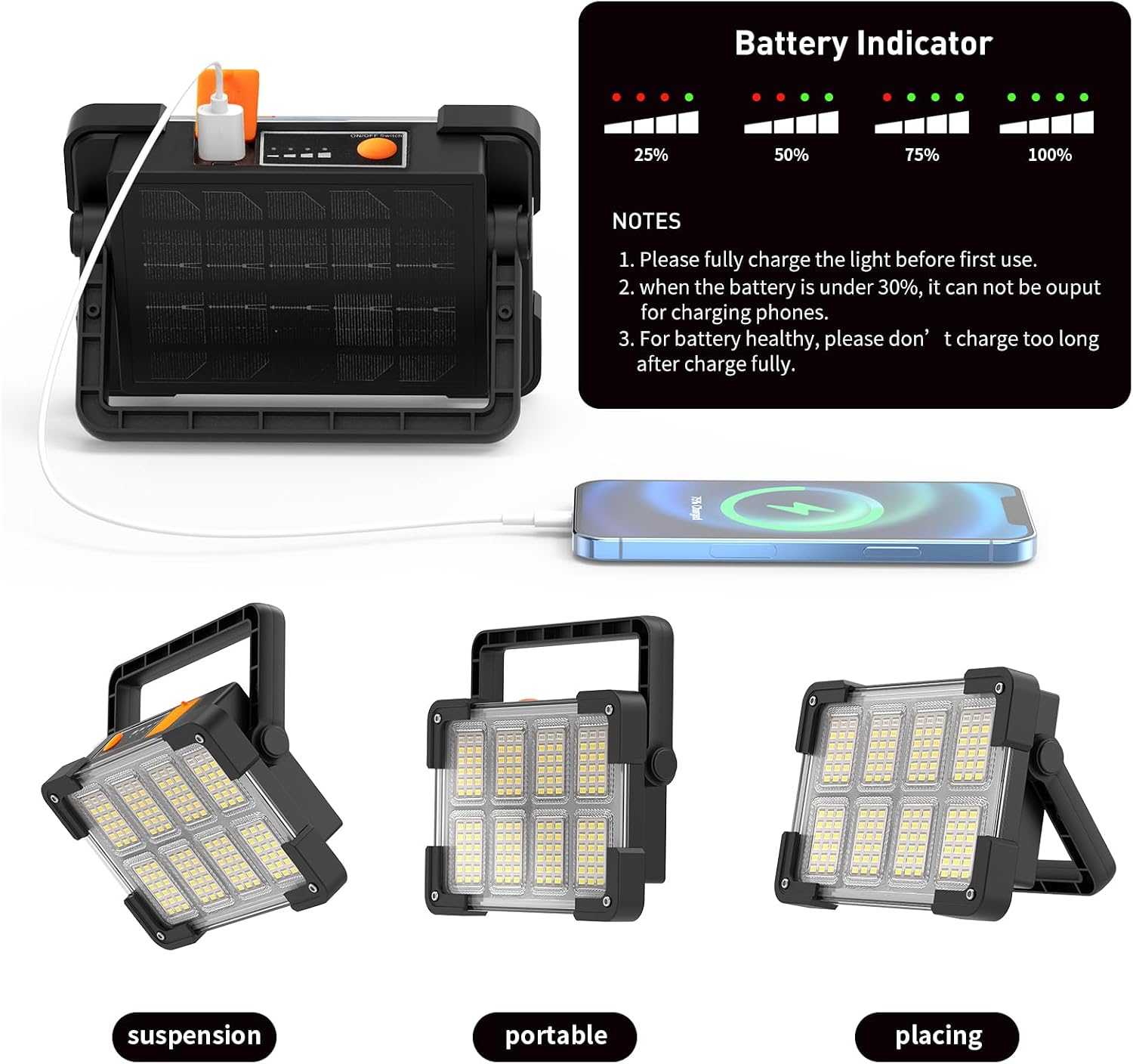 Detalle de LED Rechargeable Work Light (2 Pack) — Portable Floodlight with Power Bank, 6000 Lumen, 4 Modes