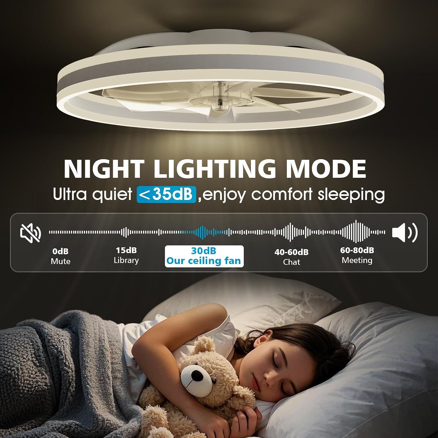 Detalle de NIORSUN 60cm Ceiling Fan with Lights and Remote – Smart LED, 6 Speeds, 3000K–6500K Dimmable